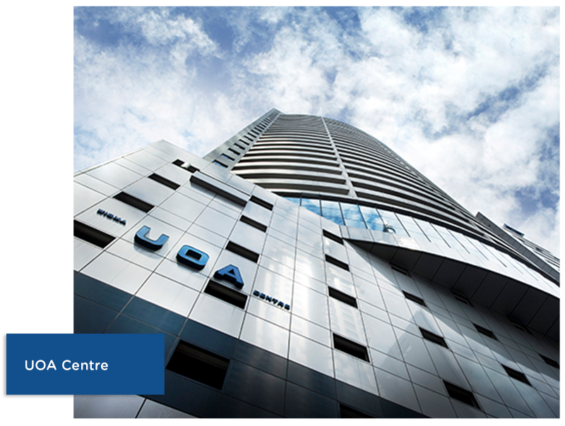 Signatureo Offices